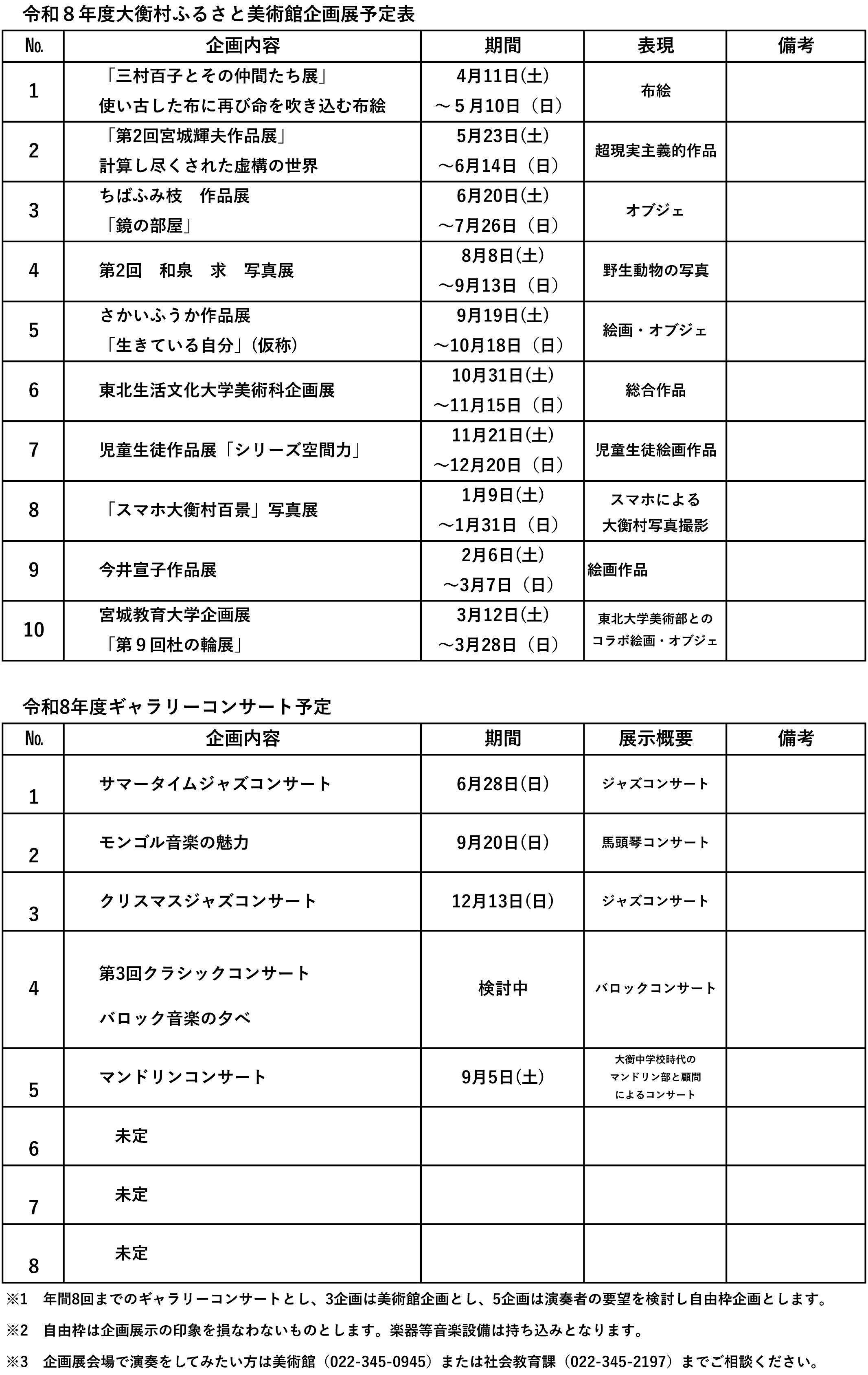 万葉まちづくりセンター]大衡村ふるさと美術館 大衡村出身「菅野廉」の